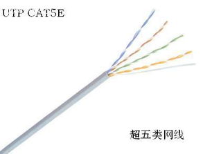 超五类网线 高速网络时代的基石